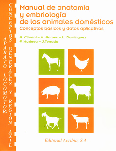 Aparato locomotor: Conceptos generales y región axil Manual de anatomía y embriología de los animales domésticos Conceptos básicos y datos aplicativos Aparato locomotor: Conceptos generales y región axil Manual de anatomía y embriología de los animales domésticos Conceptos básicos y datos aplicativos