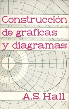 Construcción de gráficas y diagramas