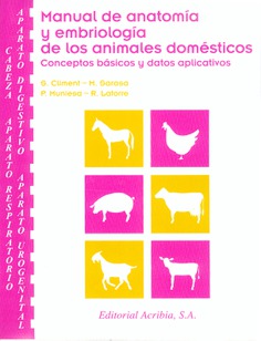 Cabeza  Aparato respiratorio  Aparato digestivo  Aparato urogenital Manual de anatomía y embriología de los animales domésticos Conceptos básicos y datos aplicativos